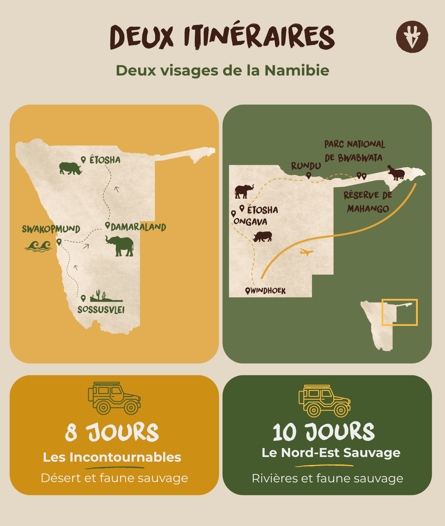 Deux itinéraires, deux visages de la Namibie : visuel montrant 2 circuits possibles pour un premier safari en Namibie